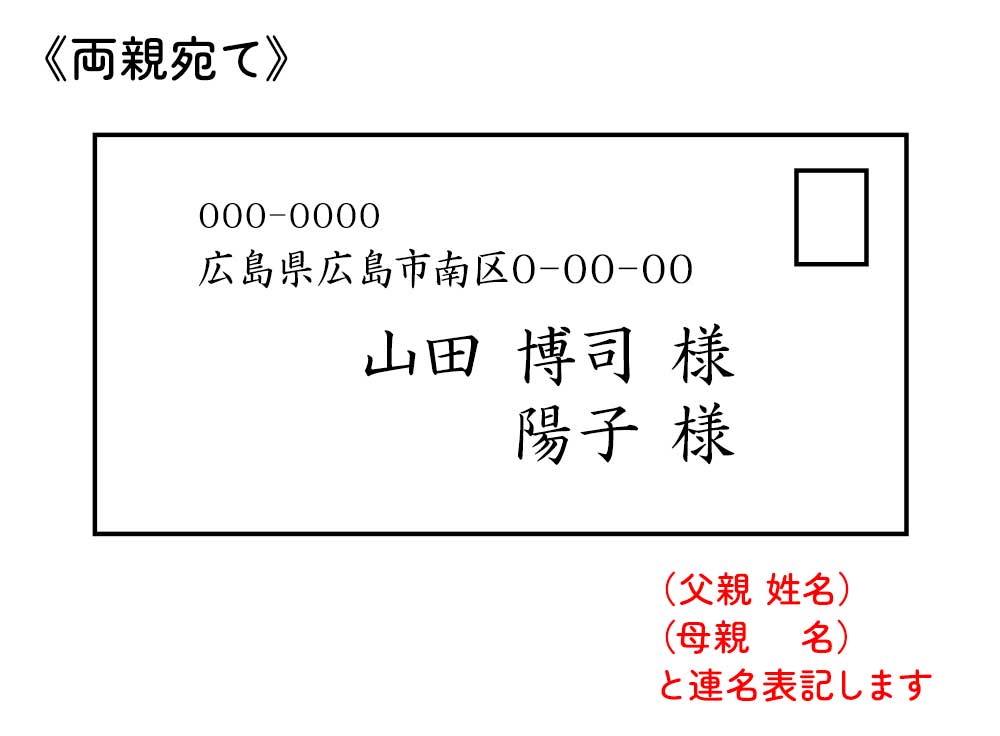 招待状の宛名_両親宛て