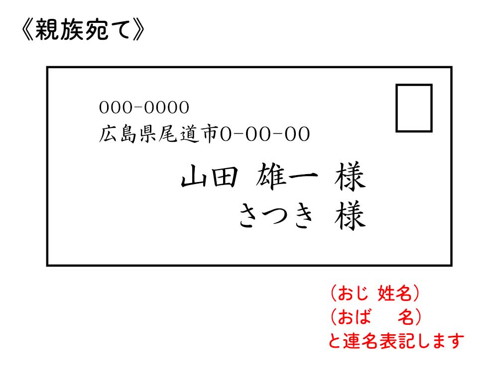 招待状の宛名_親族宛て