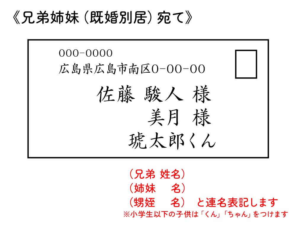 招待状の宛名_別居既婚兄弟姉妹宛て