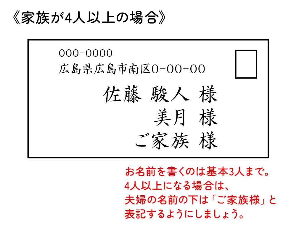 招待状の宛名_家族が4人以上の場合