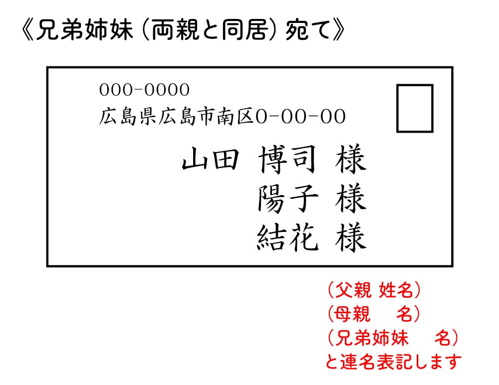 招待状の宛名_同居兄弟宛て