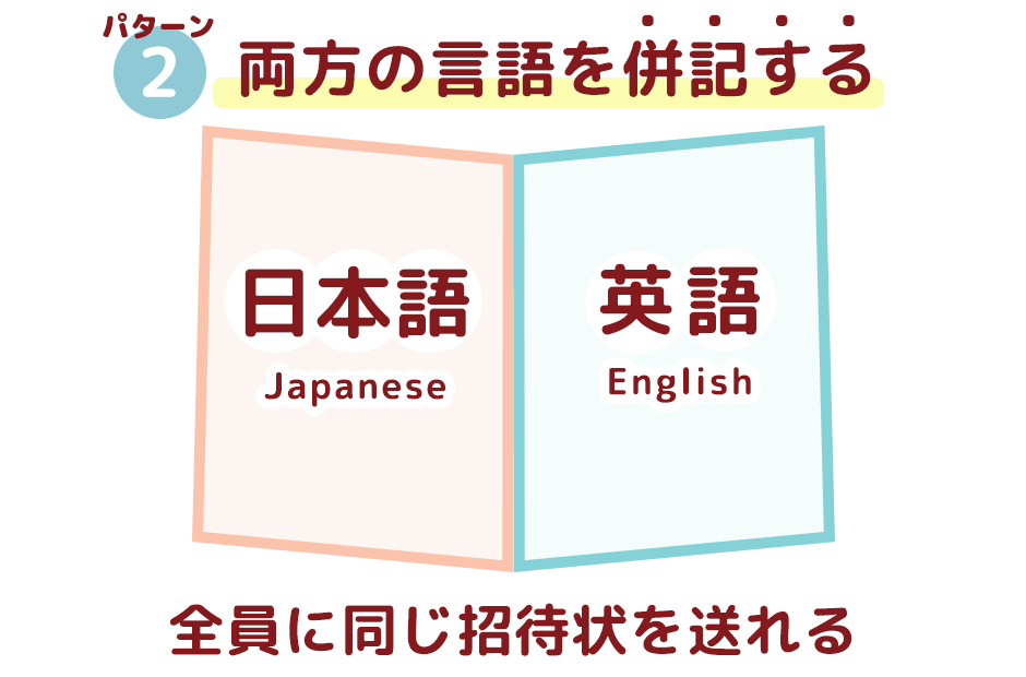 国際結婚の招待状で両方の言語で併記するパターン