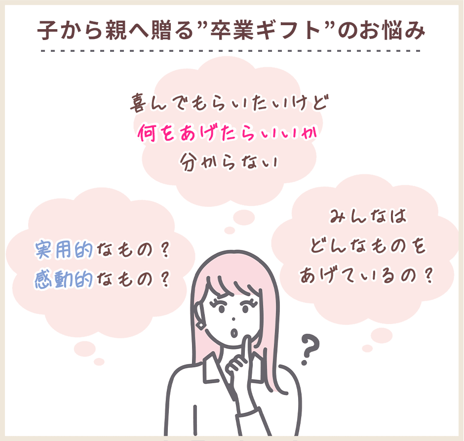 子から親へ贈る卒業逆プレゼントのお悩み