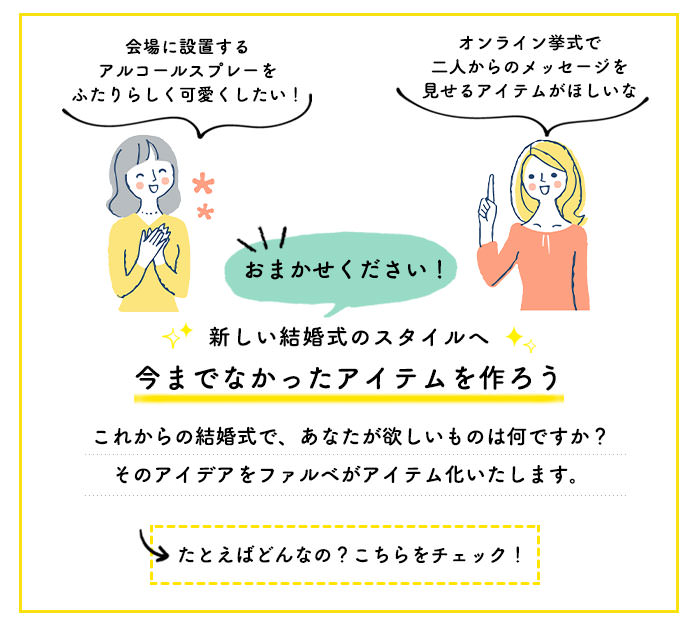 アイデアを商品化