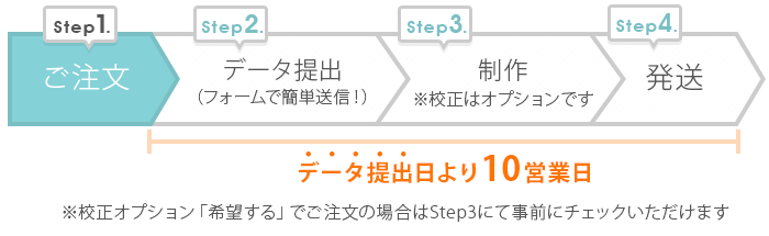 お祝い工房 寄せ書きメモリアルブック バレーボール リボンゴム付 結婚式アイテムの通販 ファルベ 公式