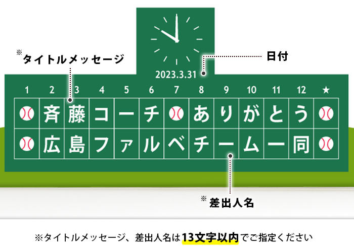 お祝い工房 寄せ書きボードa3ホワイトフレーム ベースボール 野球 結婚式アイテムの通販 ファルベ 公式