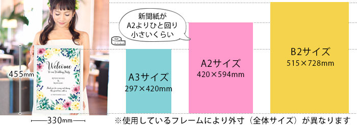 ウェルカムボードサイズ