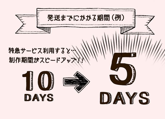 結婚式両親プレゼント