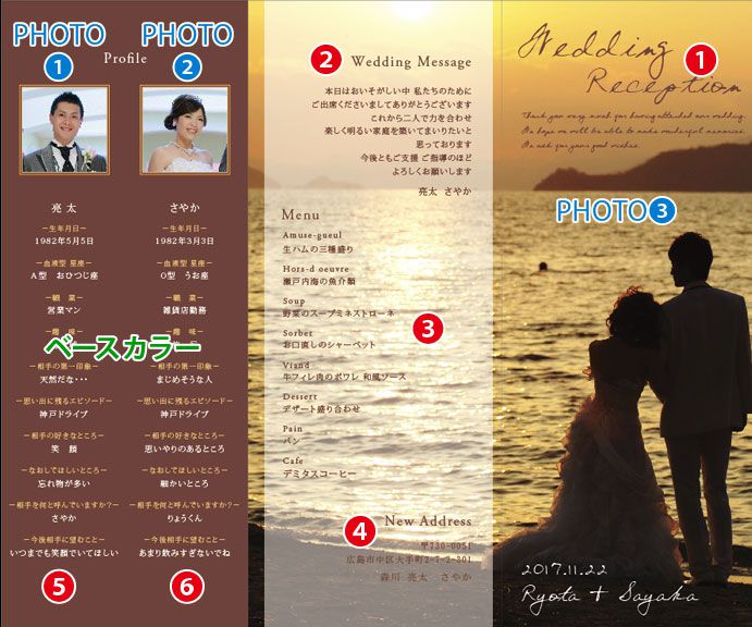 写真入り席次表