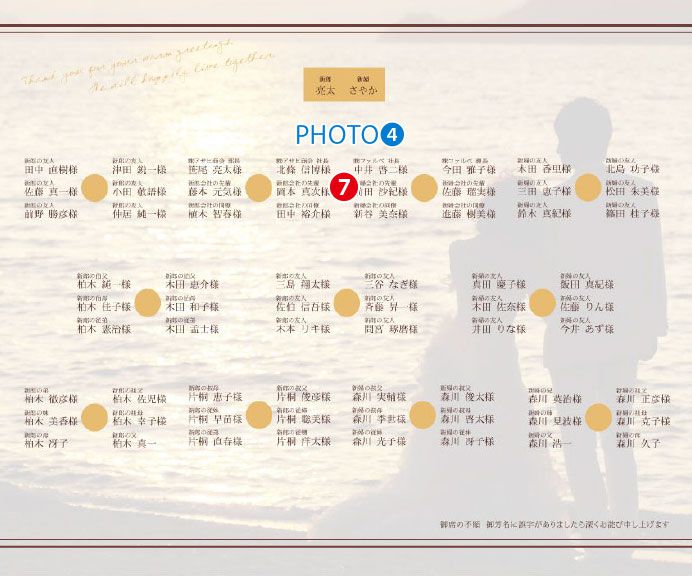 写真入り席次表