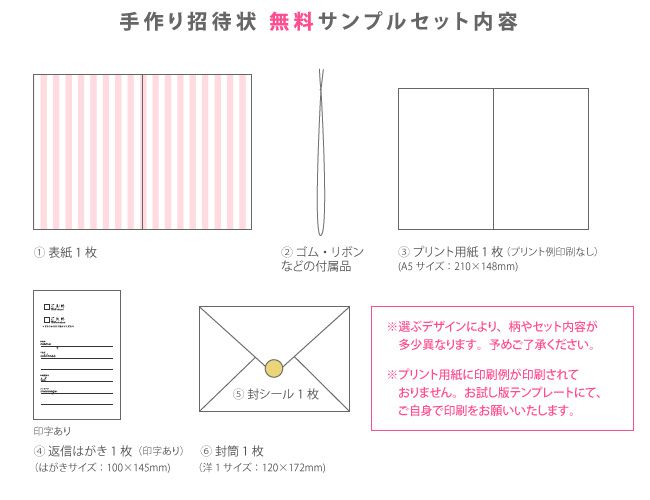サンプルお取り寄せの内容