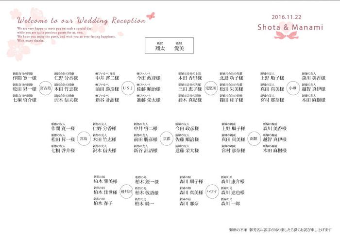 実例 披露宴会場のテーブル名 何にする 二人らしいと言ってもらえる結婚式の席名まとめ アツメル結婚式レシピ 買える結婚式アイテム Wedding Mart ウェディングマート