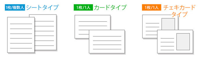 芳名帳は大きく分けて3タイプ+寄せ書きタイプが一般的
