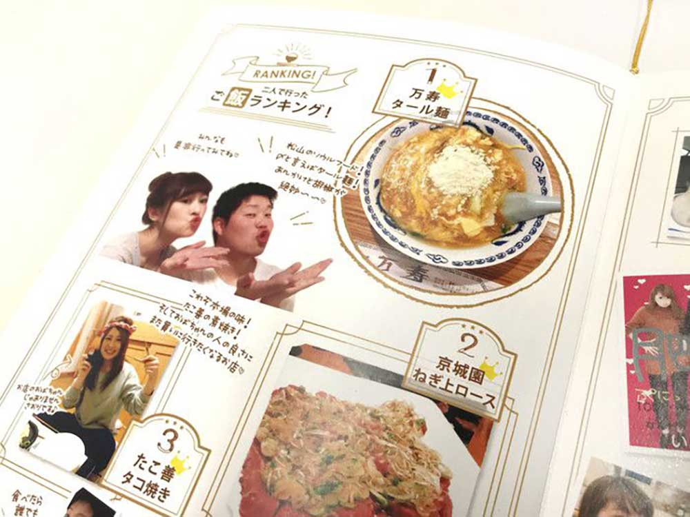 プロフィールブックオリジナル実例集