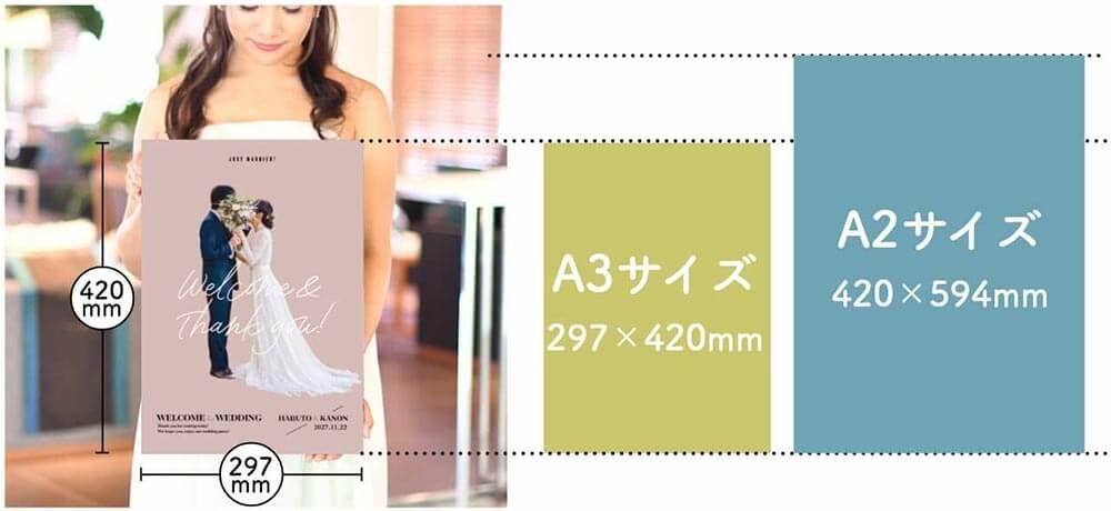 フォトウェルカムボードの選べるサイズ比較A3サイズとA2サイズ
